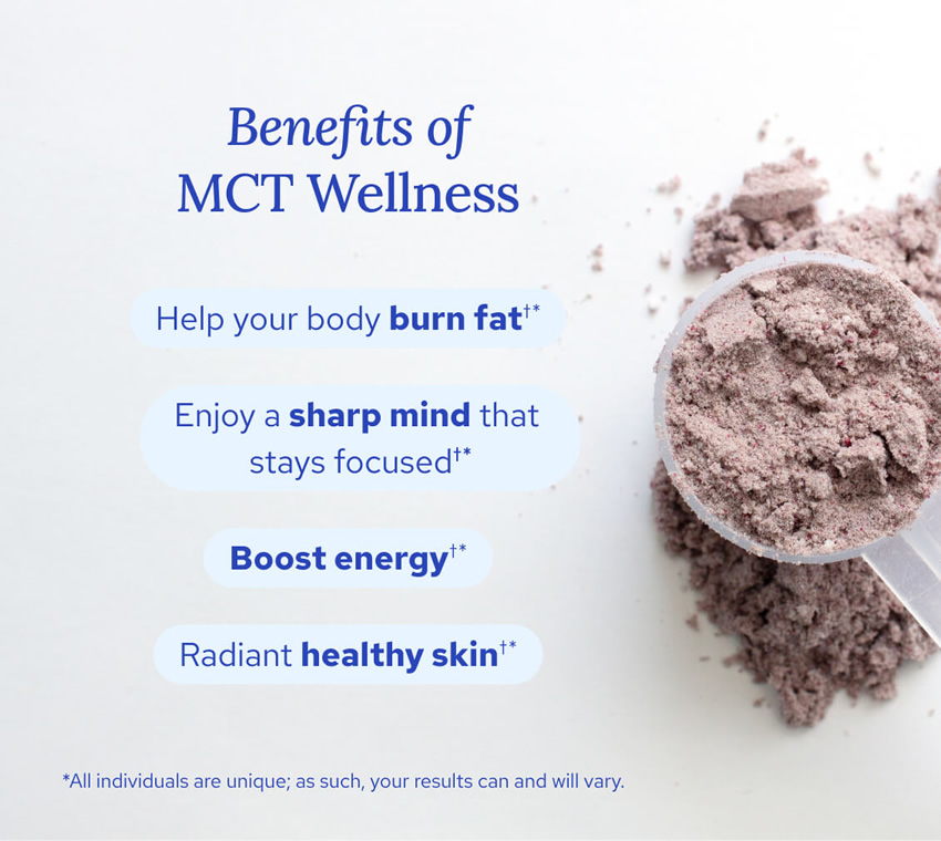 Image showcasing Gundry MCT Wellness with focus on review, reviews, hoax claims, and scam analysis.