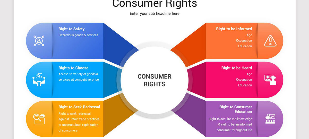 How to Be a Smarter Shopper: A Beginner’s Guide to Consumer Research